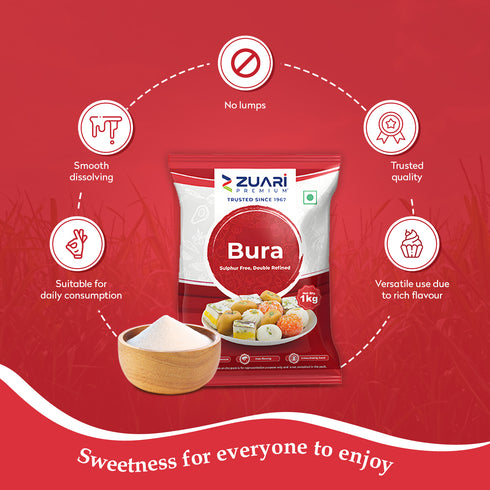 Zuari Foods Bura Sugar | Sulphur-Free Process | Free Flow | Untouched by Hand