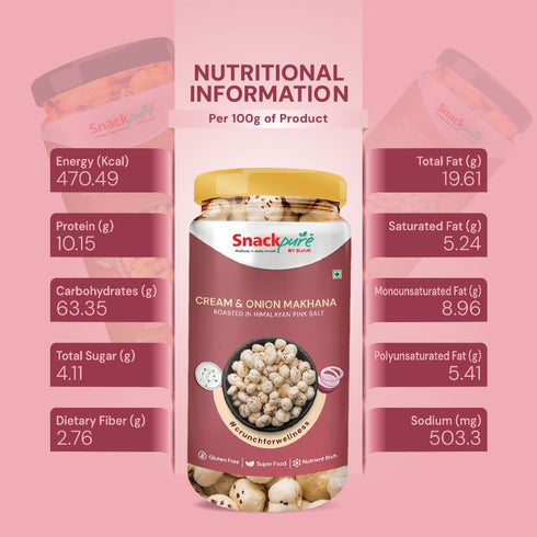 Roasted & Flavoured Makhana (Pack of 2)