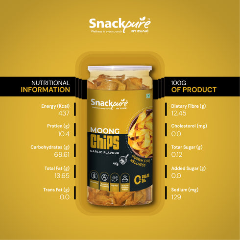 Moong Dal Chips Garlic Flavor & Ragi Chips Achari Flavor