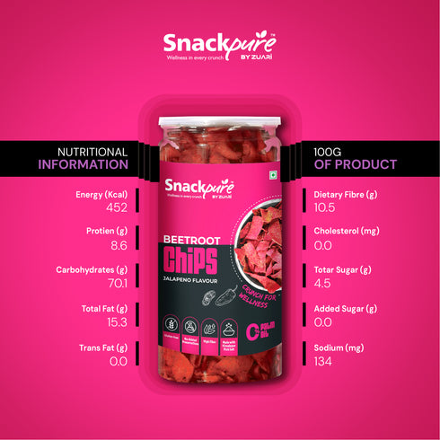 Ragi Chips Achari Flavor & Beetroot Chips Jalapeno Flavor