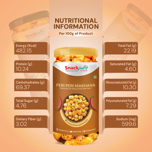 Roasted & Flavoured Makhana (Pack of 2)