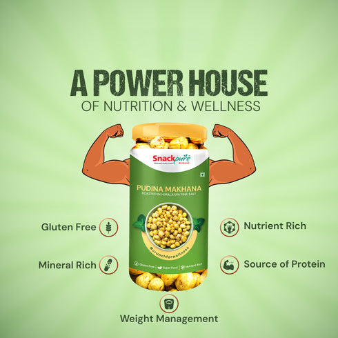 Combo - Peri Peri Makhana, Pudina Makhana, Pepper Makhana (75g each)