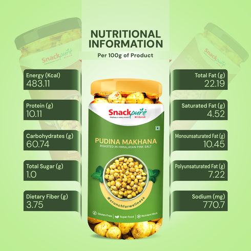 Roasted & Flavoured Makhana (Pack of 2)