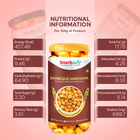 Roasted & Flavoured Makhana (Pack of 2)