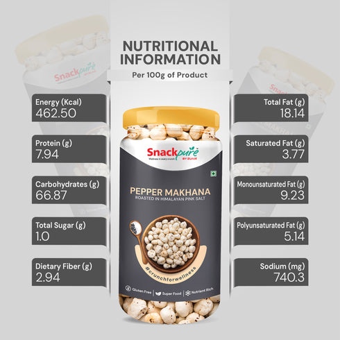 Roasted & Flavoured Makhana (Pack of 2)